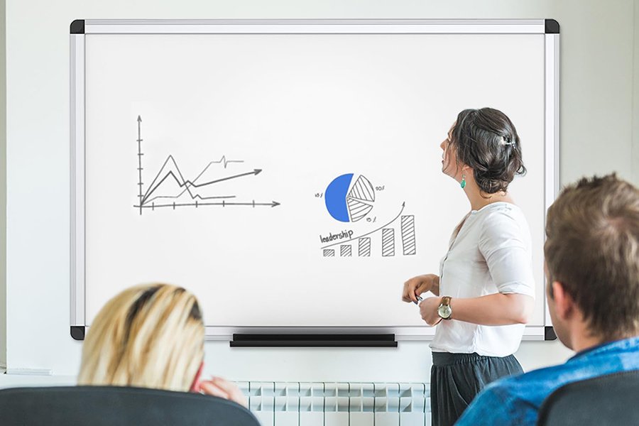 「白板百科」什么是掛式白板？