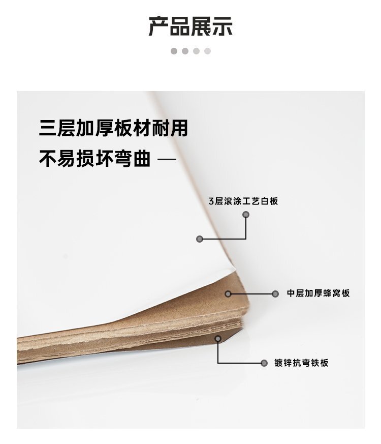 U型支架白板寫字板產(chǎn)品詳情