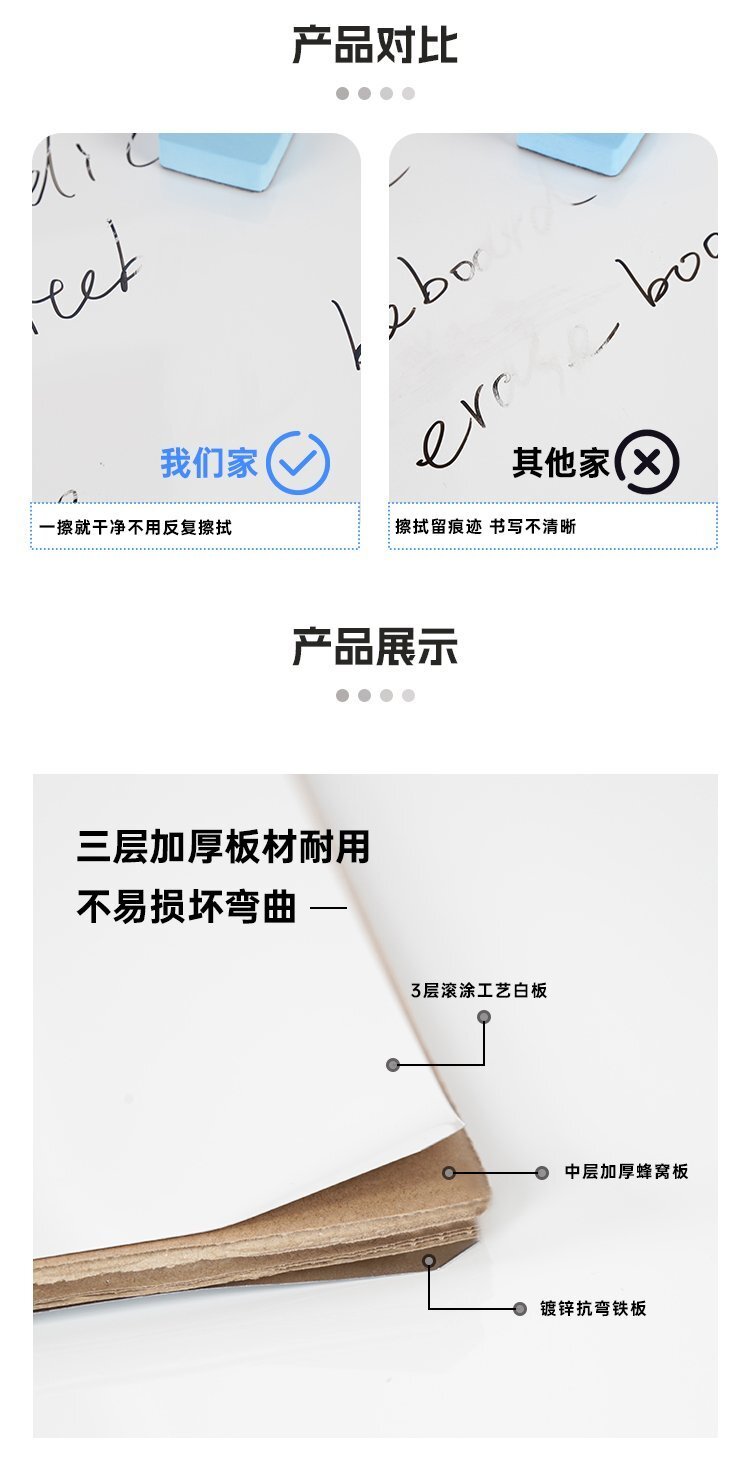 M65窄邊鋁框墻掛式磁吸白板 隱藏掛式易安裝辦公教學(xué)白板產(chǎn)品對比 M65窄邊鋁框墻掛式磁吸白板 隱藏掛式易安裝辦公教學(xué)白板產(chǎn)品對比