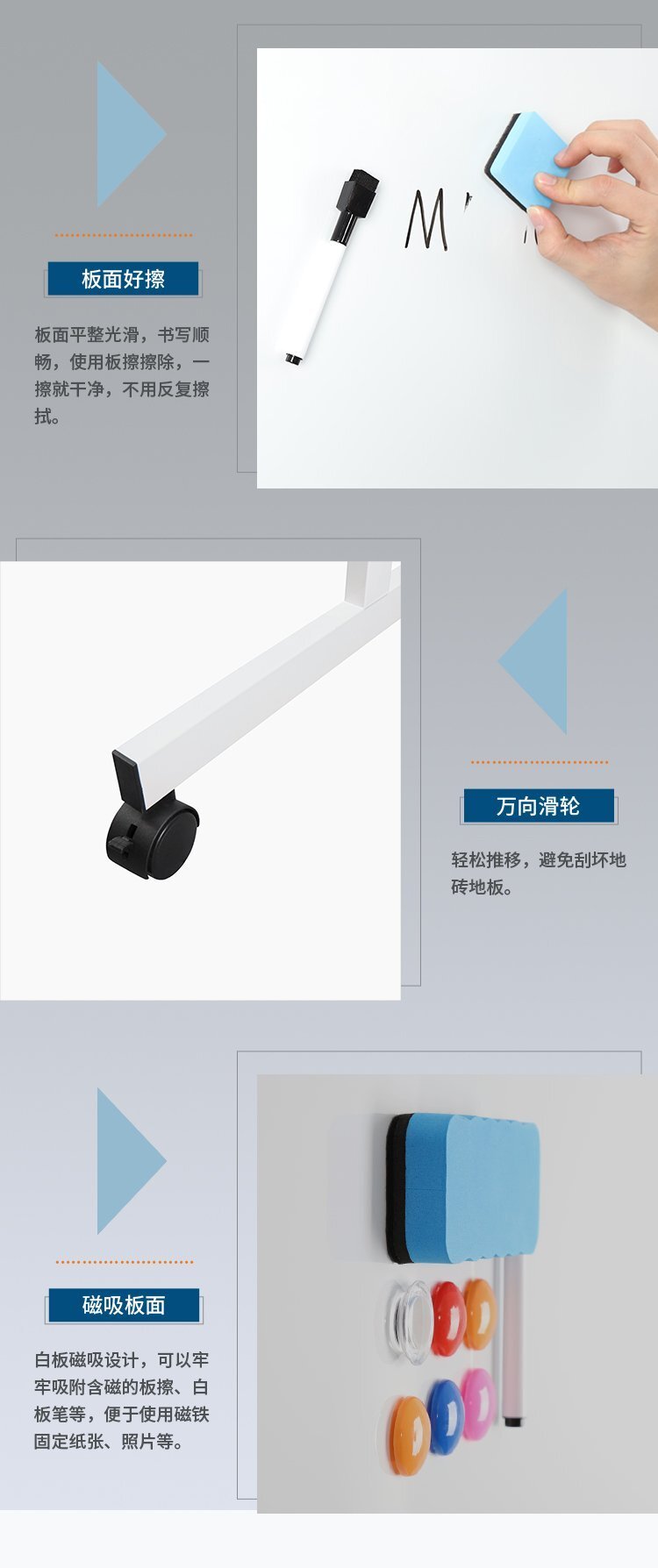 移動支架白板90x120辦公磁性雙面白板